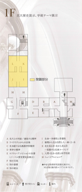 展示室一部閉鎖のお知らせ